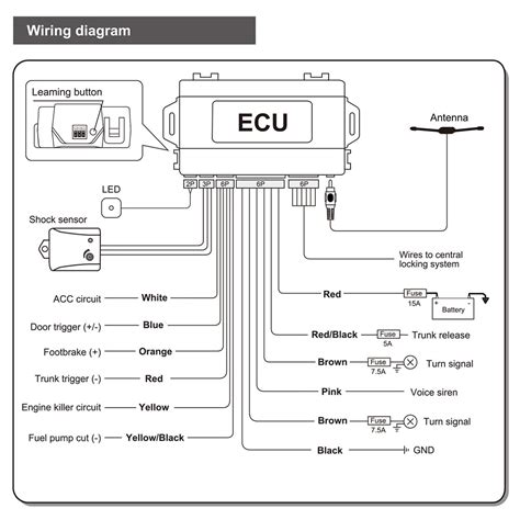steelmate car alarm wiring diagram html