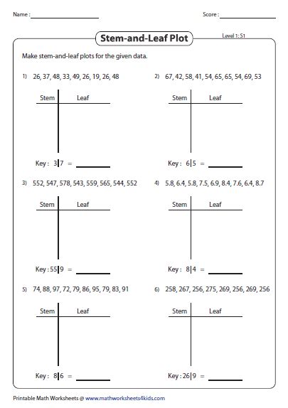Stem And Leaf Plot Printable Worksheets Printable Worksheets Stem And Leaf Worksheet With Answers - Stem And Leaf Worksheet With Answers