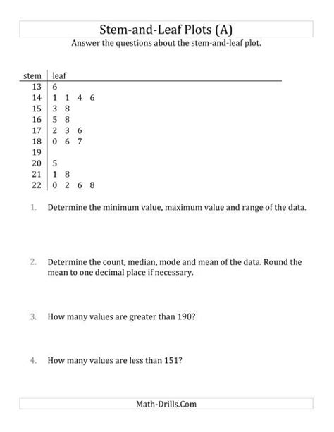 Stem And Leaf Plot Questions With Data Counts Stem And Leaf Plot Worksheet Answers - Stem And Leaf Plot Worksheet Answers