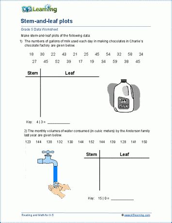 Stem And Leaf Plots K5 Learning Stem And Leaf Plot Worksheet Answers - Stem And Leaf Plot Worksheet Answers