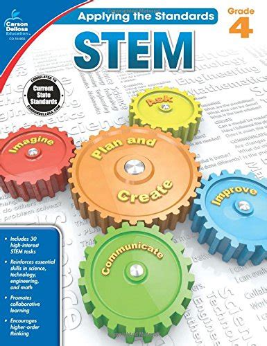Stem Grade 4 Applying The Standards