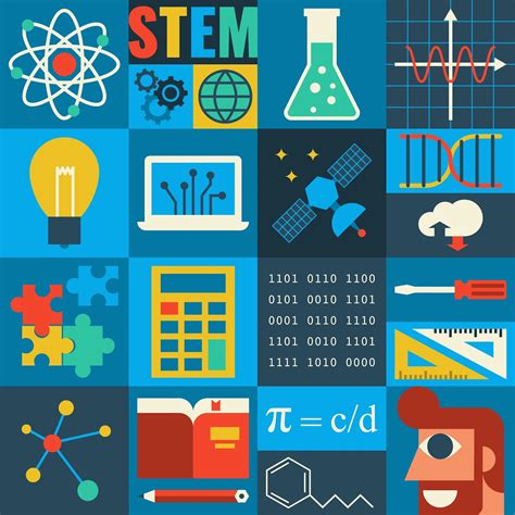 Stem Resources Stem Learning Science Resourses - Science Resourses