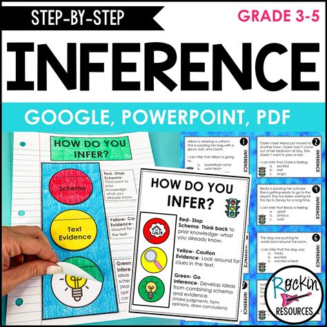 Step By Step Inference Unit Rockin Resources Ri 37 Anchor Chart - Ri 37 Anchor Chart