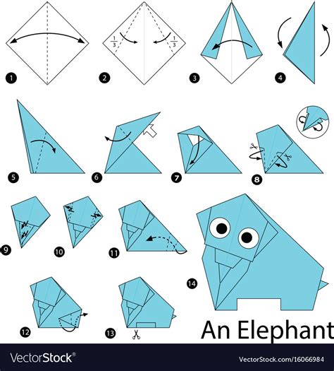 step by step instructions on how to make an elephant ornament for a