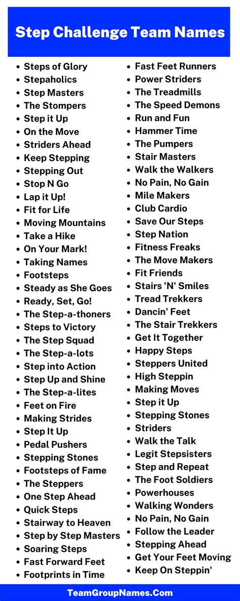Step In The Name Of Love Dance Instruction Manual