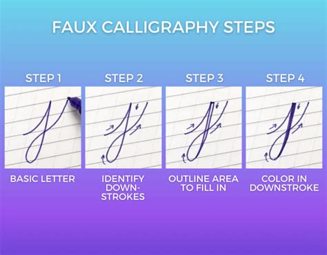 Read Step By Step Calligraphy With Photoshop 