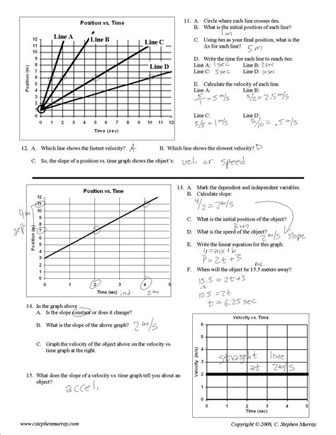 Stephen Murray Linear Motion 5 Answers