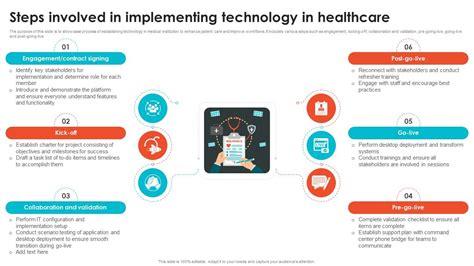 Steps Involved In Assisted Technology Service Delivery