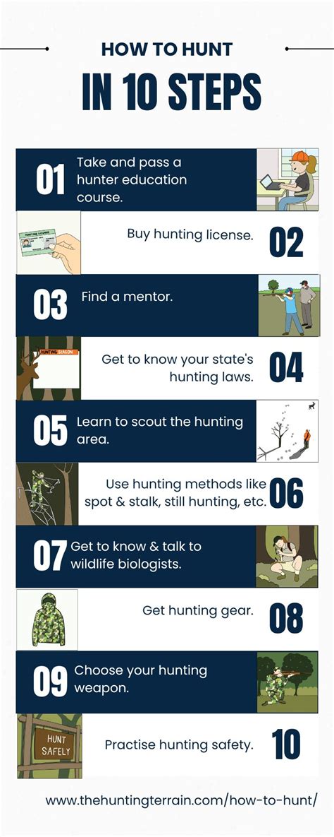 Steps Steps The Hunt