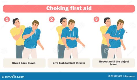 steps to do when someone is choking