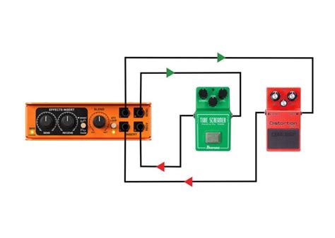 stereo pedals into mono result