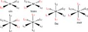 Stereochemistry Of Coordination Compounds