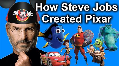 steve jobs made pixar