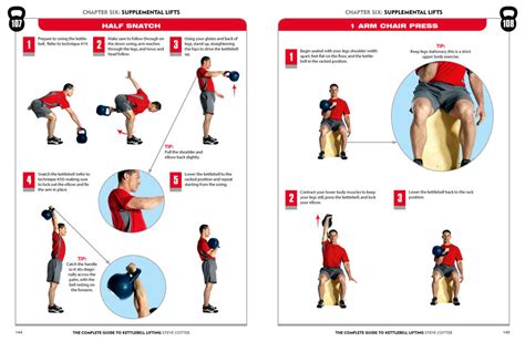 Full Download Steve Cotter Kettlebell 