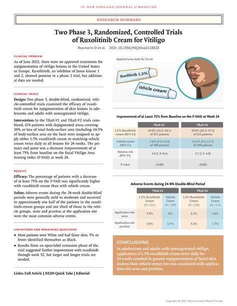 Full Download Steven A Adelman Research Summary On Condensed Phase 