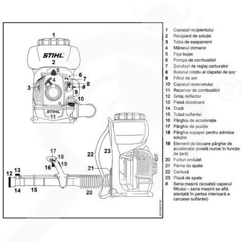 Read Stihl Sr 200 Repair Manual 