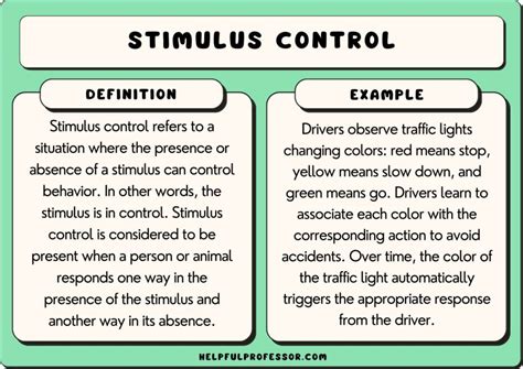 Stimulus Control Of Behavior