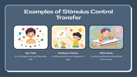 Stimulus Control Transfer Aba