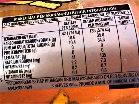 Sting Caffeine Content