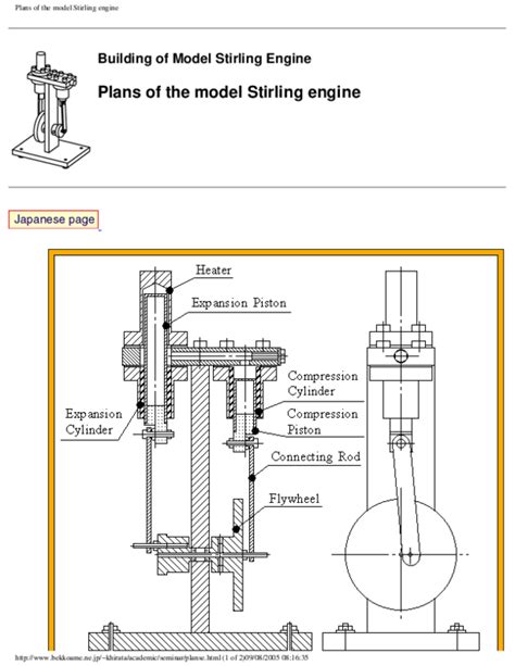 Stirling Engine Plans