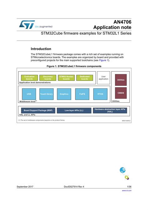 Stm32cube Firmware Examples For Stm32l1 Series