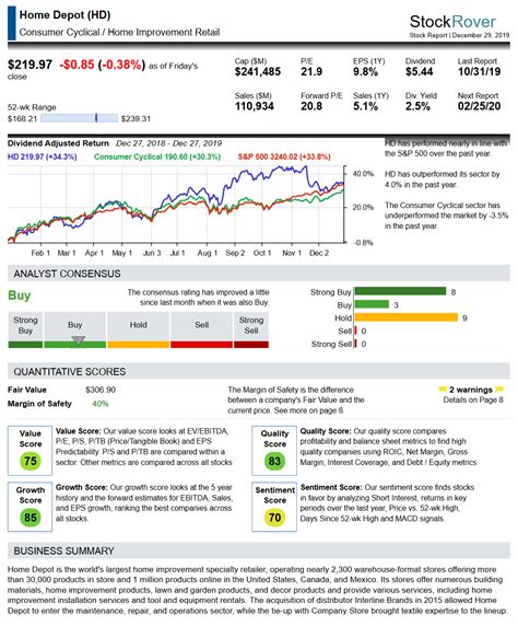 Investing in stocks comes with the risk that the s