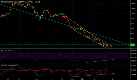 1 www.murphyoilcorp.com NYSE: MUR 1 Cautionary Not