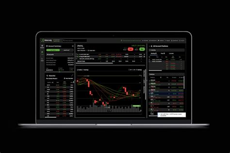 AvaTrade’s simulated trading environment offers a risk-free space fo