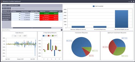 When it comes to charting time-frames, MT5 excels