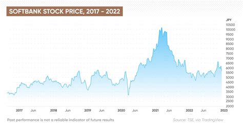 See the latest AMA Group Ltd stock price (AMA:XASX), r