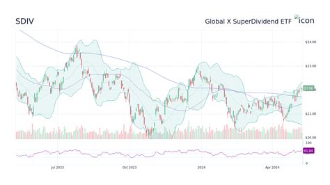 Find the latest Sorrento Therapeutics, Inc. (SRNEQ) 