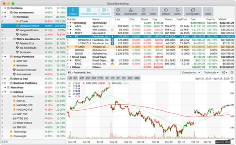 Dec 1, 2023 · Learn how to invest in oil markets