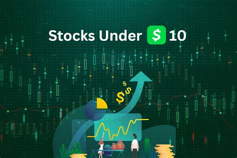 Ambrx Biopharma Stock Price, News & Analysis (NYS