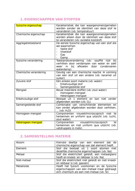stoffen eigenschappen