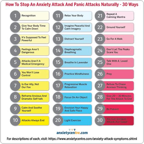 stop panic and anxiety 50 tools english edition