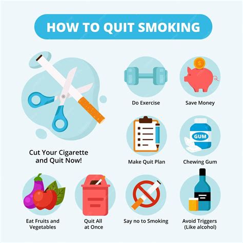 Stop Smoking Proven Methods On How To Quit Smoking Forever Quit Smoking Quit Smoking Book Quit Smoking Cigarette