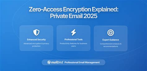 Stored With Zero Access Encryption Edfinancial
