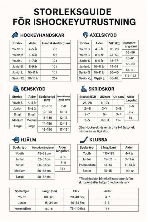 storleksguide hockeyutrustning