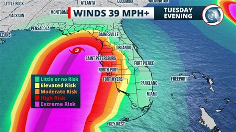 storm hitting florida