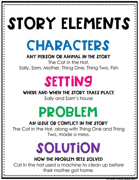 Story Elements What X27 S The Setting Reading Setting Worksheets 6th Grade - Setting Worksheets 6th Grade