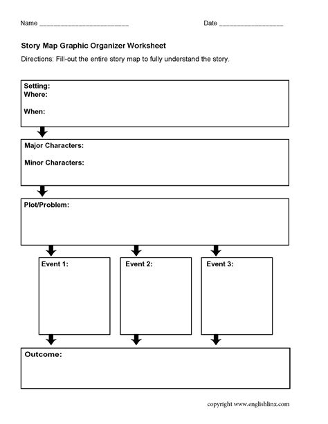 Story Map Graphic Organizer Word Document Nonfiction Retell Graphic Organizer - Nonfiction Retell Graphic Organizer