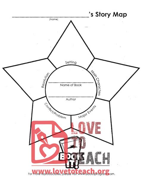 Story Map Worksheets Lovetoteach Org Read A Map Worksheet - Read A Map Worksheet
