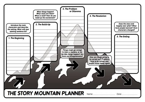 Story Mountain Worksheets 99worksheets Plot Mountain Worksheet 2nd Grade - Plot Mountain Worksheet 2nd Grade
