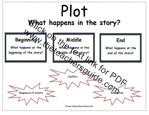 Story Plot Second Grade Worksheets Learny Kids Plot Mountain Worksheet 2nd Grade - Plot Mountain Worksheet 2nd Grade