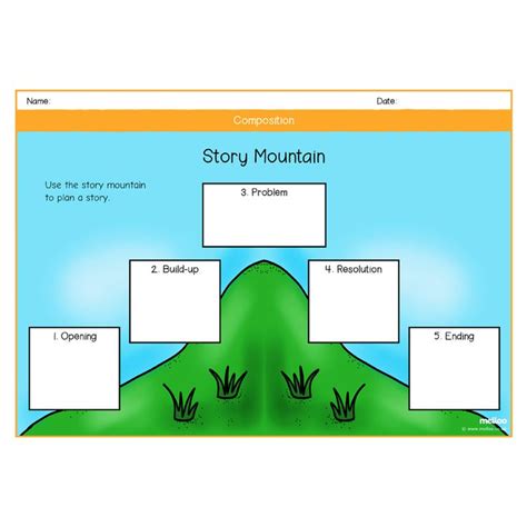 Story Structure Worksheets Plot Mountain Worksheet - Plot Mountain Worksheet