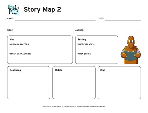Read Online Story Map Setting Characters Plot Pdf Download 