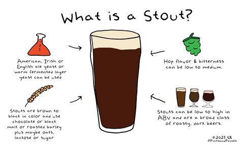 stout in english