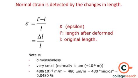 Strain Dimensional Formula