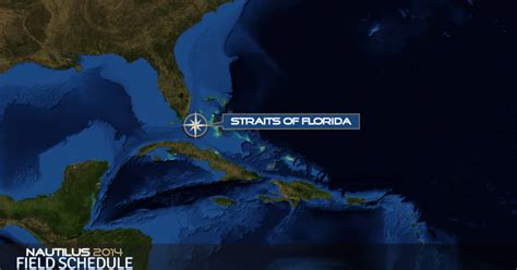 straits of florida