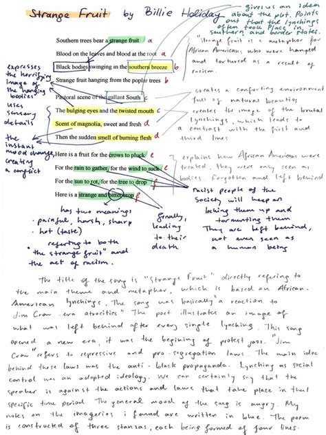 Strange Fruit Analysis